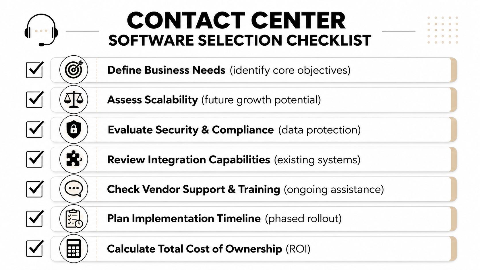 A checklist graphic for selecting contact center software, highlighting essential steps for evaluating business systems and planning.